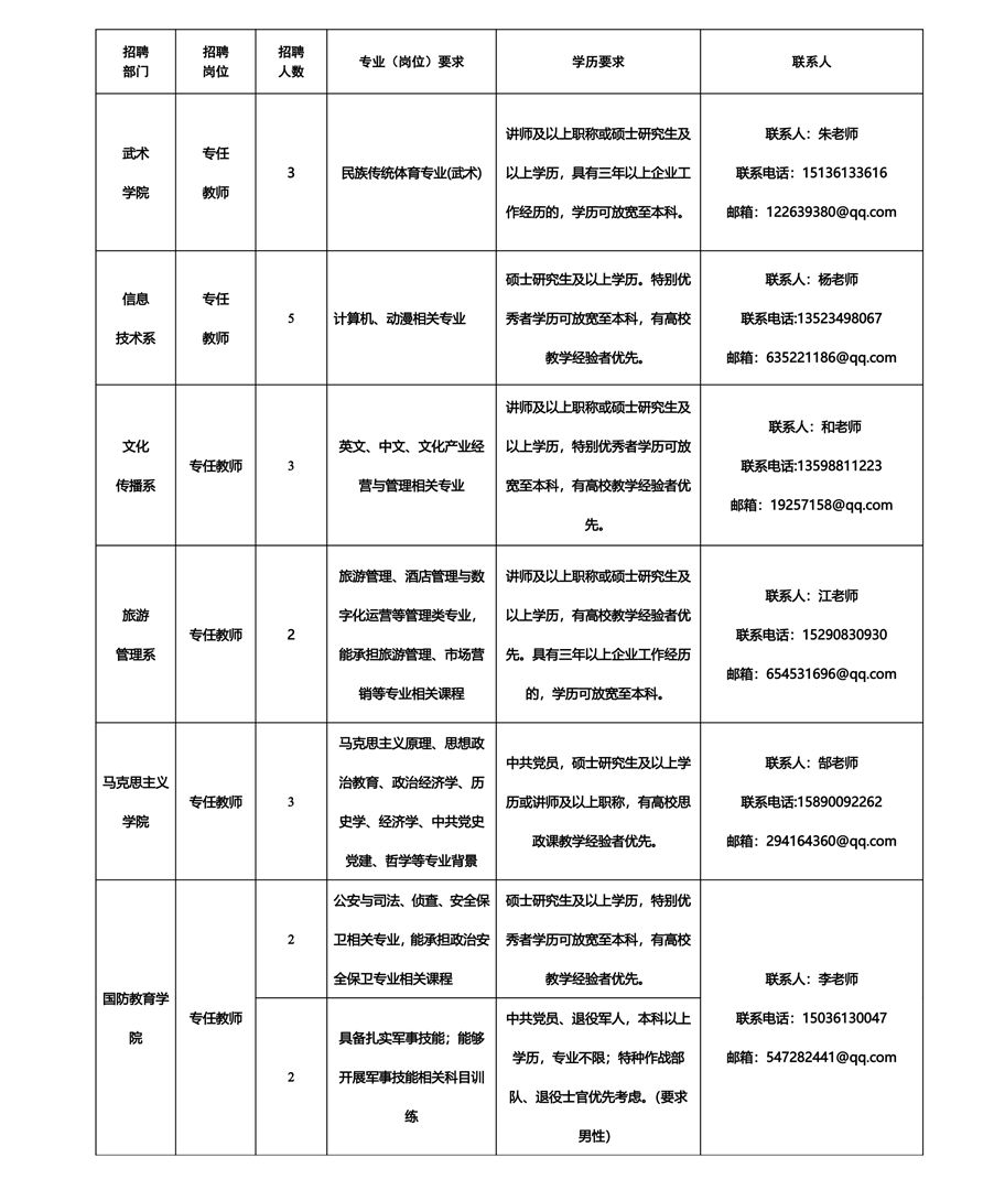 微信图片_20231010162142_副本_副本.jpg